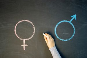 CGP 6 | Self Promotion Gender Gap